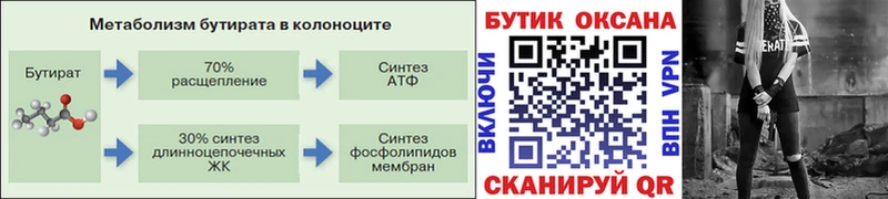 БУТИРАТ GHB  hydra tor  Красный Кут 